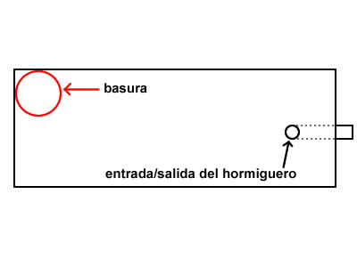 Basura