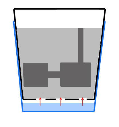 Sistema de humidificaci�n