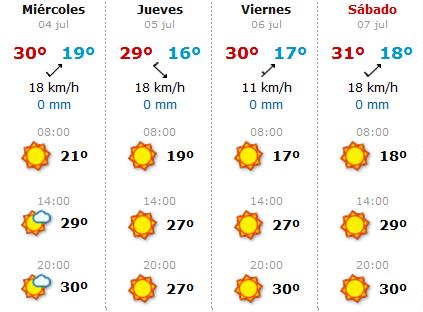 Pronostico taxomara 2012