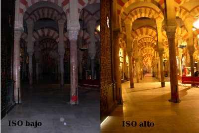 Valores ISO