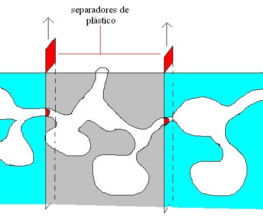 separacion galer�as