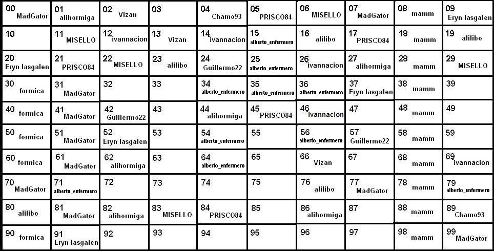 porra14e