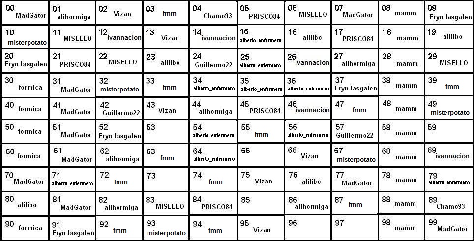 porra14f