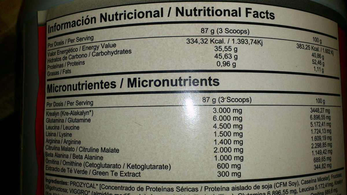 proteinas culturismo
